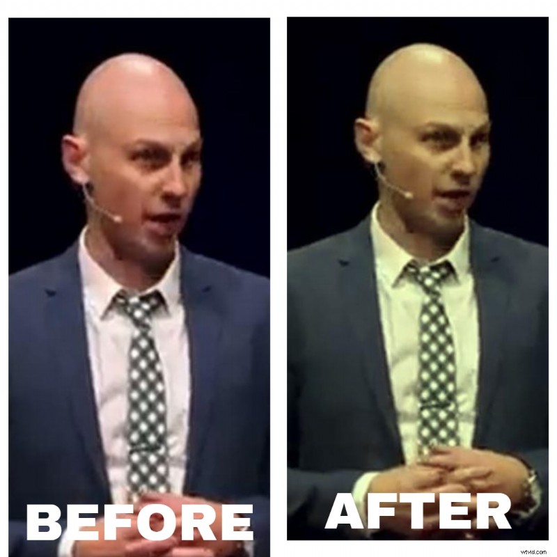 Video Color Grading: A Comprehensive Guide for Filmmakers