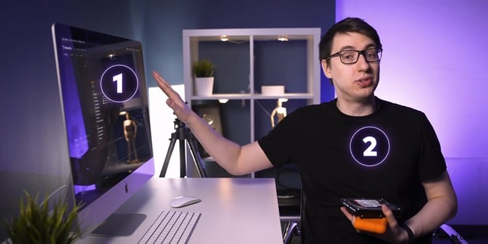 Secure Video Footage: Expert Backup & Organization Guide