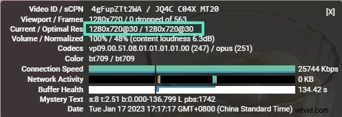 Choosing the Right Frame Rate for YouTube: A Creator’s Guide