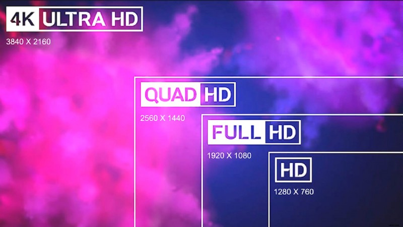 Filmora: How to Easily Change Video Resolution for Optimal Sharing & Storage