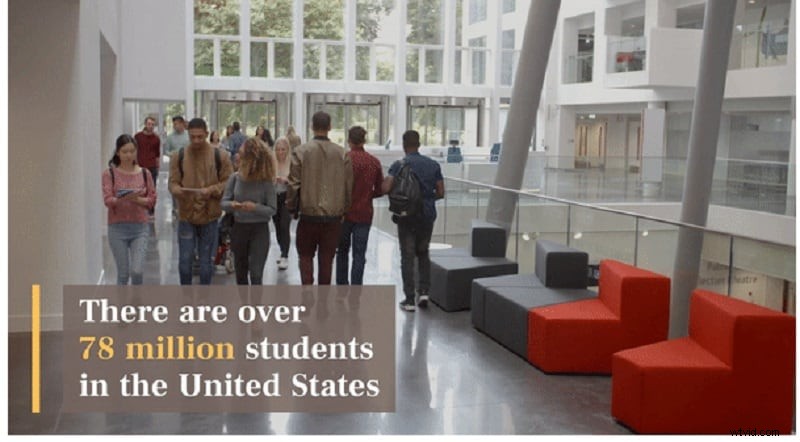 10 Must‑Use Text Effects That Make Your Videos Pop