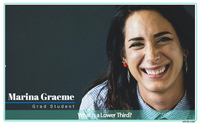 Add a Professional Lower Third to Your Video in Minutes