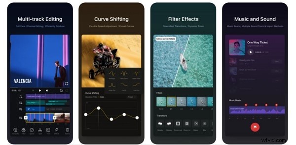 iPhone Video Formats, Editors, and Converters: The Complete Guide