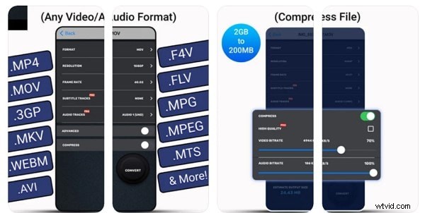iPhone Video Formats, Editors, and Converters: The Complete Guide