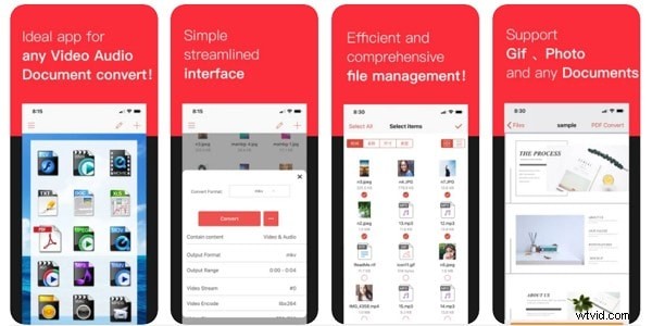 iPhone Video Formats, Editors, and Converters: The Complete Guide