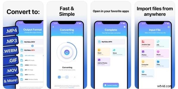 iPhone Video Formats, Editors, and Converters: The Complete Guide