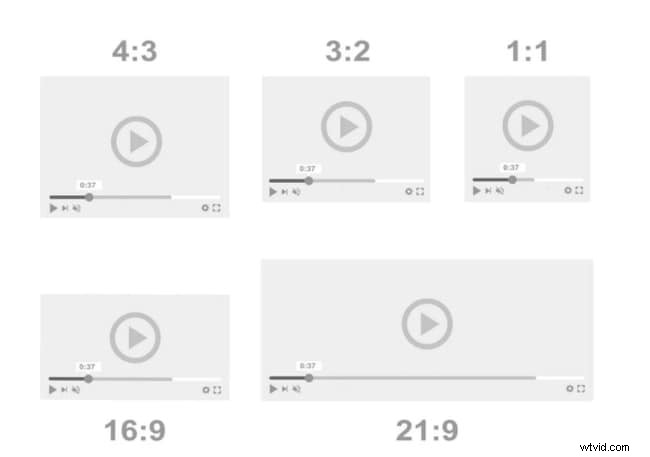 Easily Adjust Video Aspect Ratios on Windows and Mac: A Quick Guide
