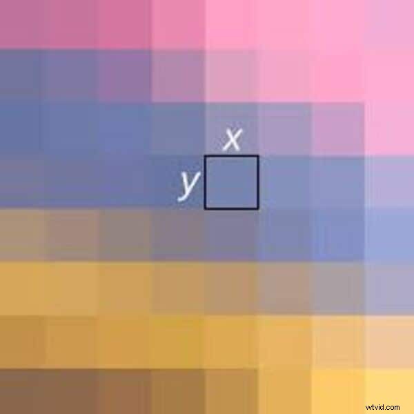 Mastering Pixel Aspect Ratios: A Practical Guide for Photographers and Video Editors