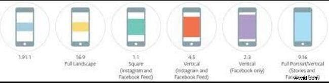 Mastering Vertical Phone Aspect Ratios: Expert Tips for Smartphone Video Creation