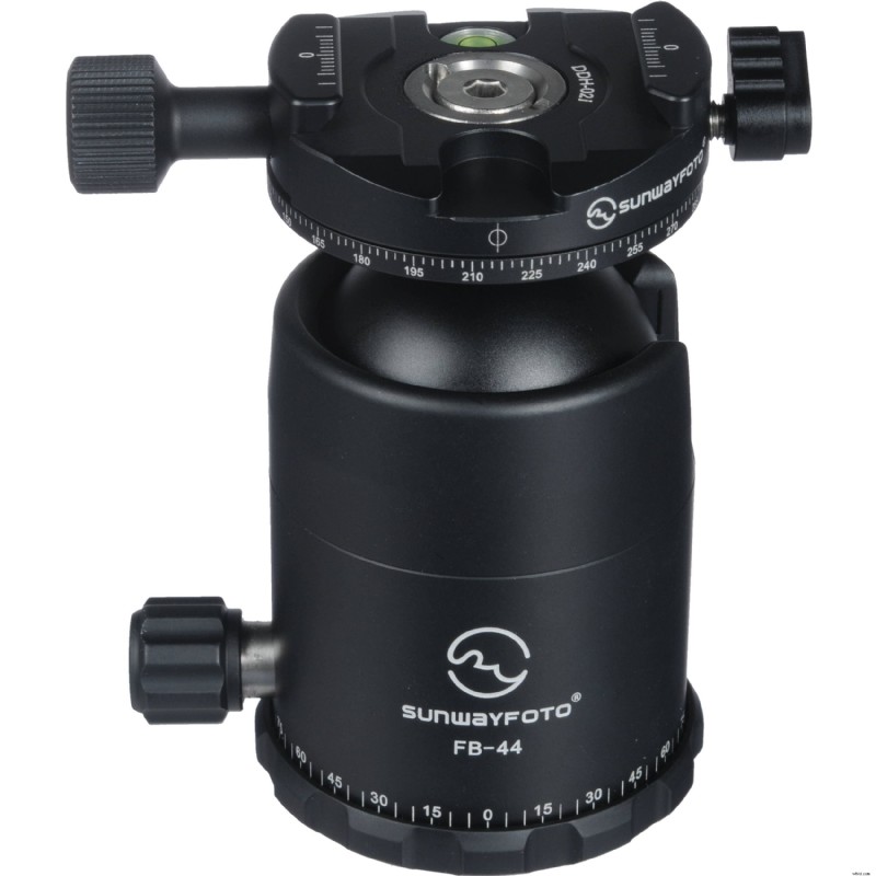 Create Stunning 360° Panoramas with Fisheye Lenses: A Practical Guide