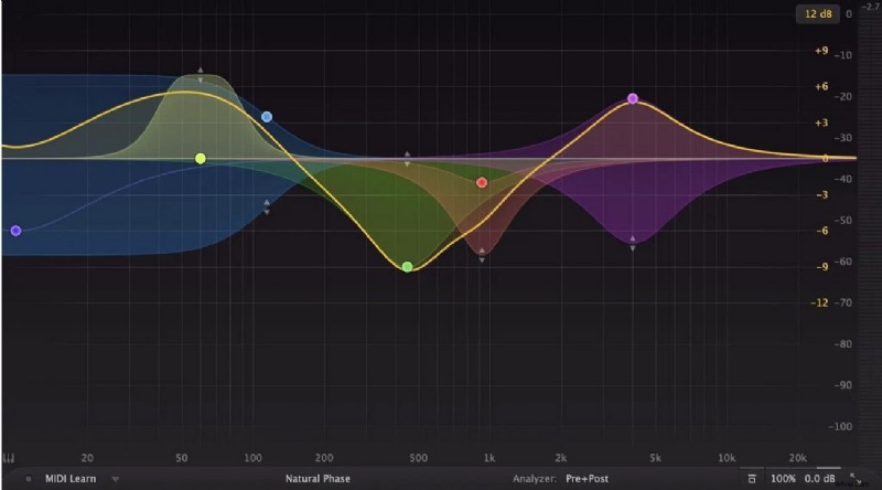 Fix Audio Clipping: A Comprehensive Guide to Preventing and Correcting Distortion