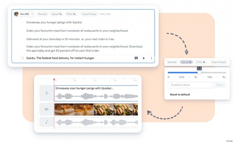 The Definitive Guide to the Best Free and Paid Text‑to‑Speech APIs of 2024