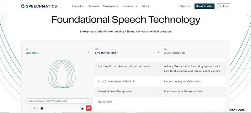 Top Free Speech‑to‑Text APIs: Google Cloud, Azure, Speechmatics, AssemblyAI & AWS Transcribe