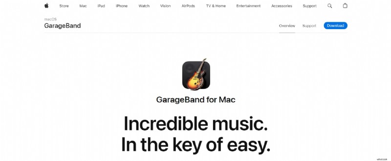 Top 7 Audio Editors for Mac in 2026 – Expert Review and Quick‑Start Guide