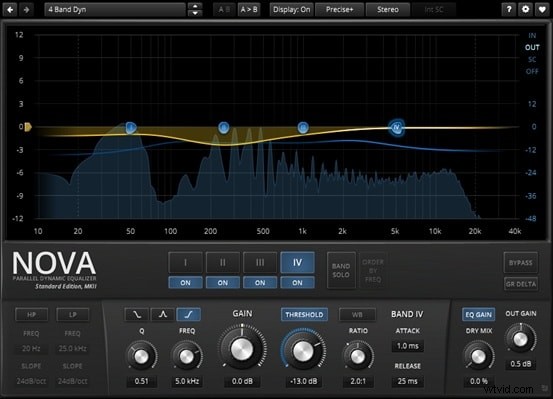 Top 10 EQ VST Plugins 2026: Free & Premium Picks for Mixing & Mastering