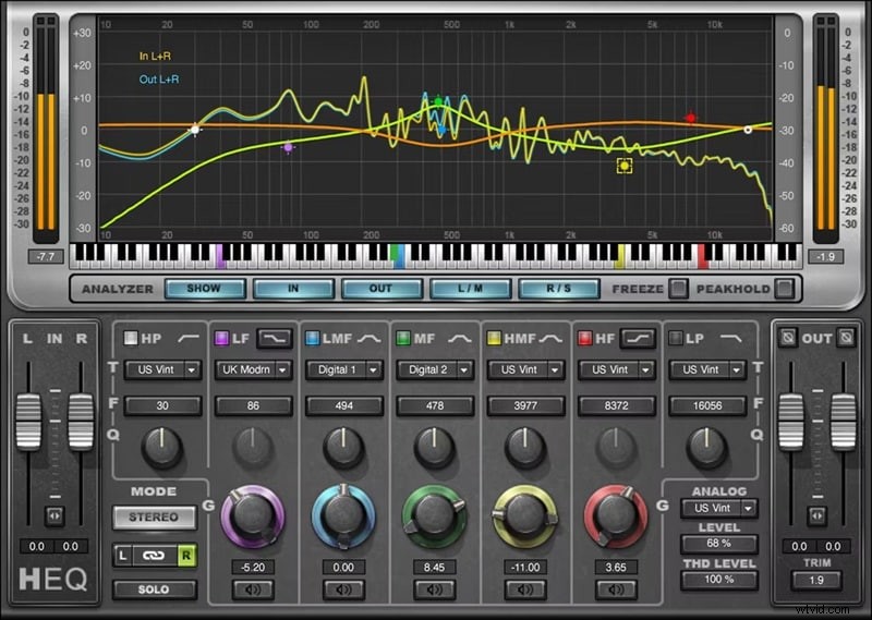 Top 10 EQ VST Plugins 2026: Free & Premium Picks for Mixing & Mastering