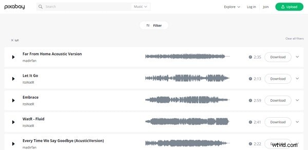 Top Free Sources for Lo‑Fi Wallpapers & Background Music