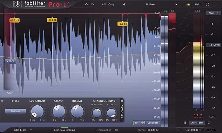 Best Mastering Limiters VST: Achieve Transparent Loudness