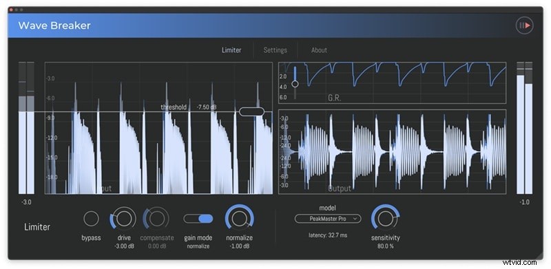 Best Mastering Limiters VST: Achieve Transparent Loudness