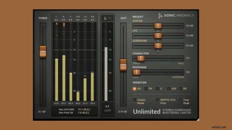 Best Mastering Limiters VST: Achieve Transparent Loudness