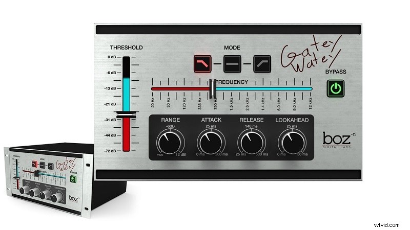 Free Noise Gate VST Plugins: Enhance Audio Clarity for Content Creators