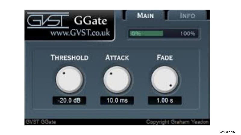 Free Noise Gate VST Plugins: Enhance Audio Clarity for Content Creators