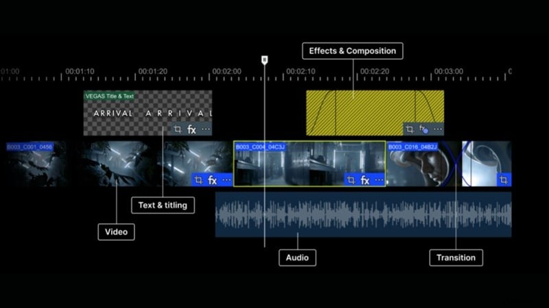 VEGAS Pro 2026 Review: Powerful Video Editing Software for Professionals