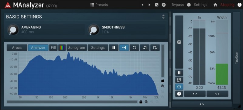 Top Audio Metering Plugins 2024: LUFS, True Peak & Free VSTs