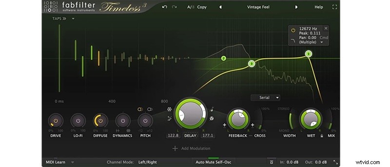 Best Delay VST Plugins for 2026 – 10 Must‑Have Tools