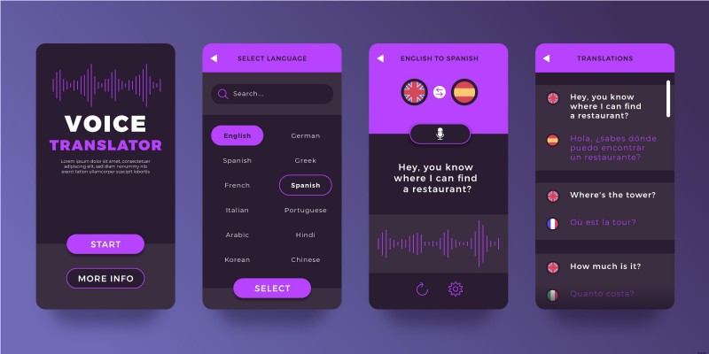 Best Android Speech Recognition Apps: Voice Commands & Dictation