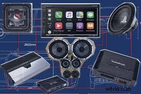 Mastering Audio Quality: The Ultimate Equalizer Guide