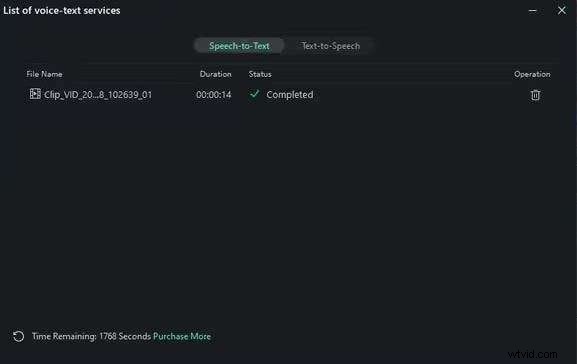 Best Free Online Voice‑to‑Text Converters – A Comprehensive Guide