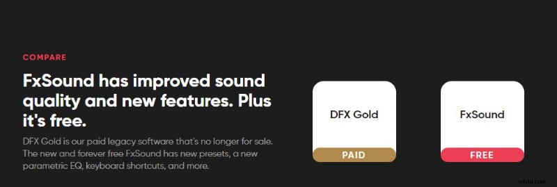 DFX Audio Enhancer Full Review: Features, Pros & Alternatives