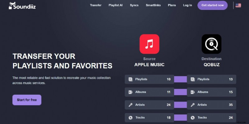 Seamless Playlist Migration Across Music Platforms: A Complete Guide