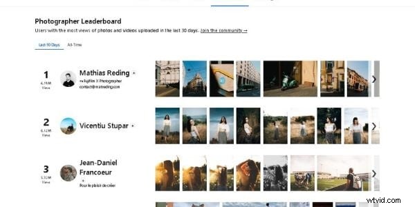 Pexels.com: Your Comprehensive Guide to Free High‑Resolution Media