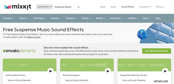 Master Film Scoring: How to Leverage Suspense Music for Impact