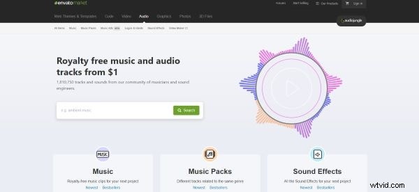 Top Sources for High‑Quality Sad Background Music in 2024