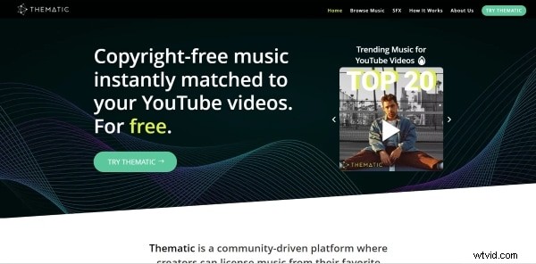 Top 10 Reliable Sources for Downloading BGM Music in 2026