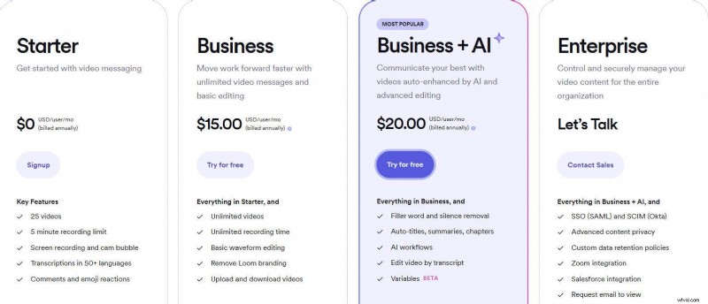 Loom Screen Recorder Review: Features, Pricing, and Alternatives