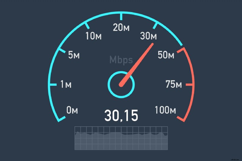 Troubleshooting: Google Meet Camera Not Working - Effective Fixes