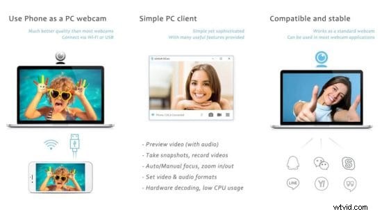 Best Webcam Software for Windows 7: Top 9 Picks [2024]