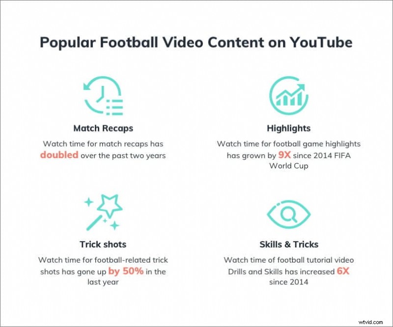 Top 10 Sports Streaming Apps: Watch Live Football & Games Online