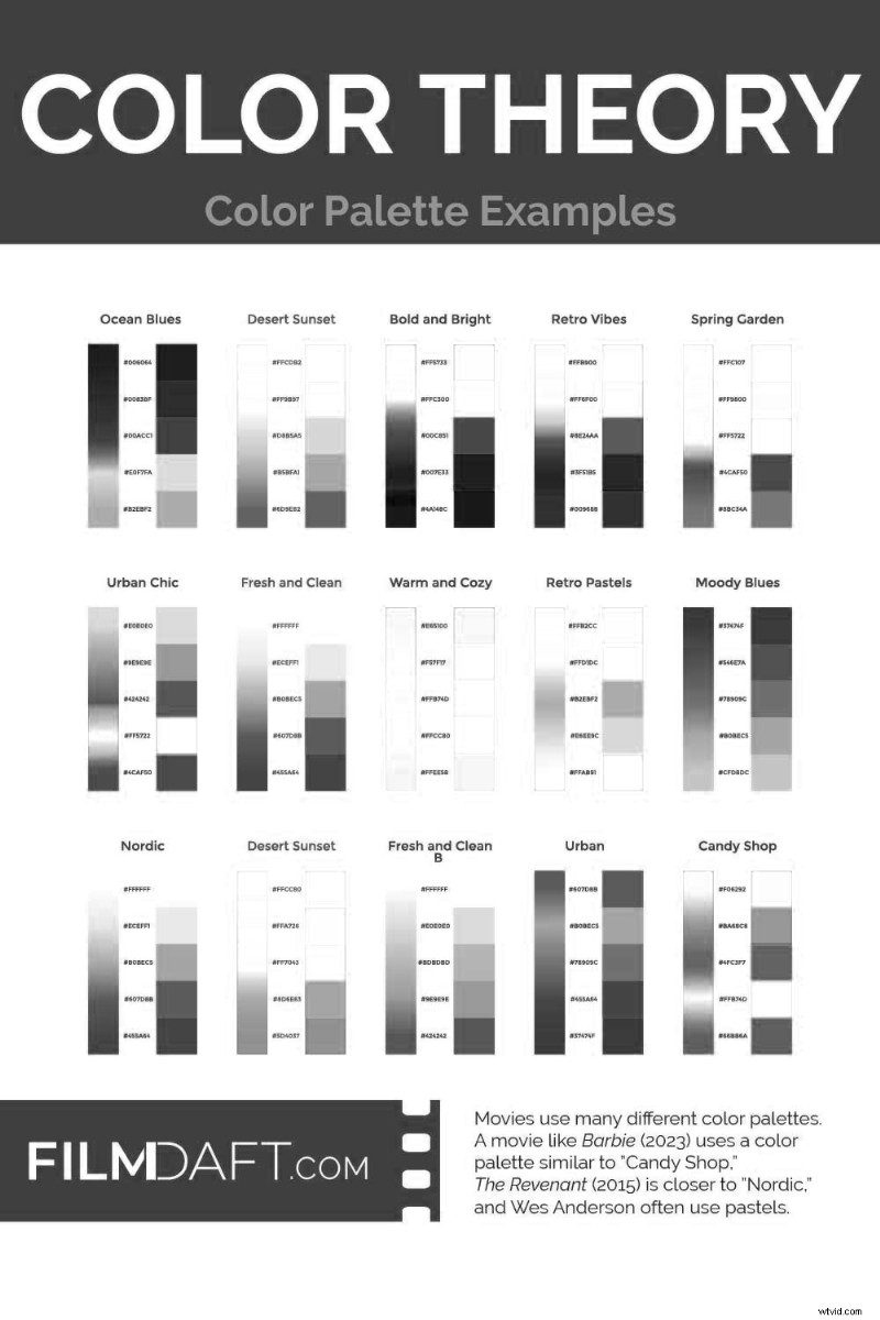 Mastering Color Palettes in Film: A Practical Guide with Free Planner – FilmDaft