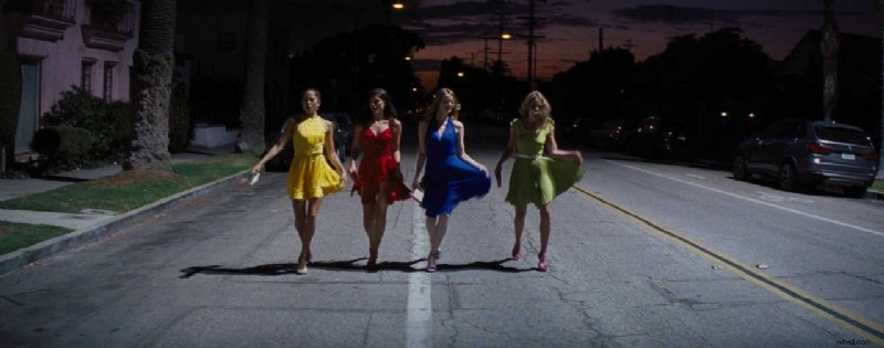 Mastering Color Palettes in Film: A Practical Guide with Free Planner – FilmDaft