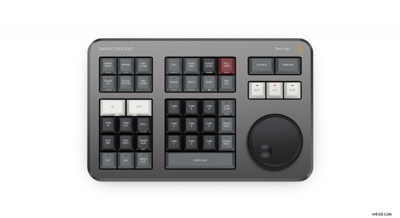 Essential Video Editing Equipment: A Guide for All Skill Levels & Budgets