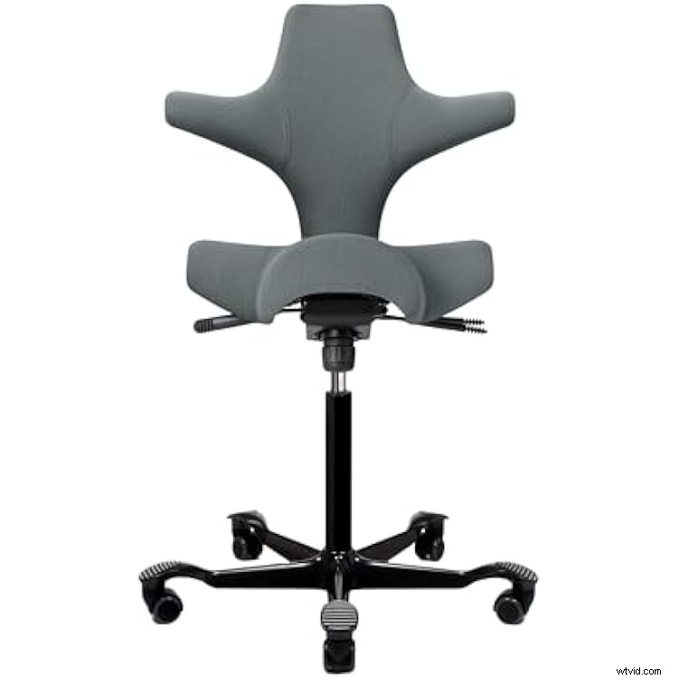 Essential Video Editing Equipment: A Guide for All Skill Levels & Budgets