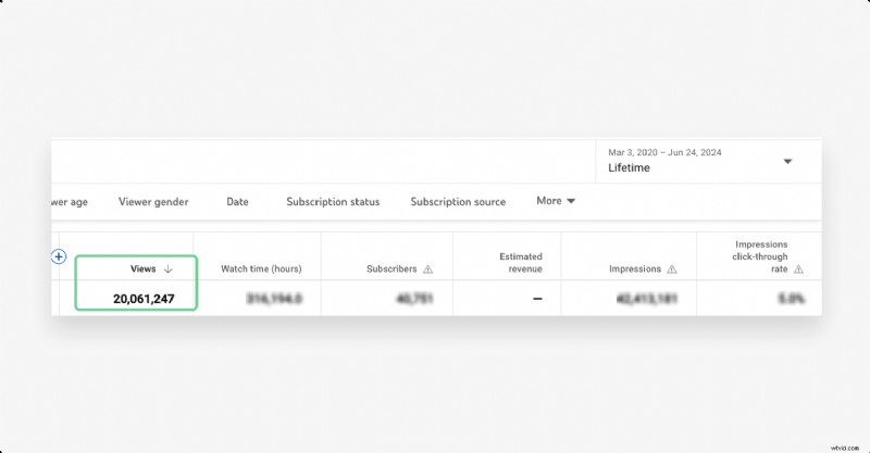Top 10 Video Editing Software for YouTubers in 2026 – From Beginners to Pros