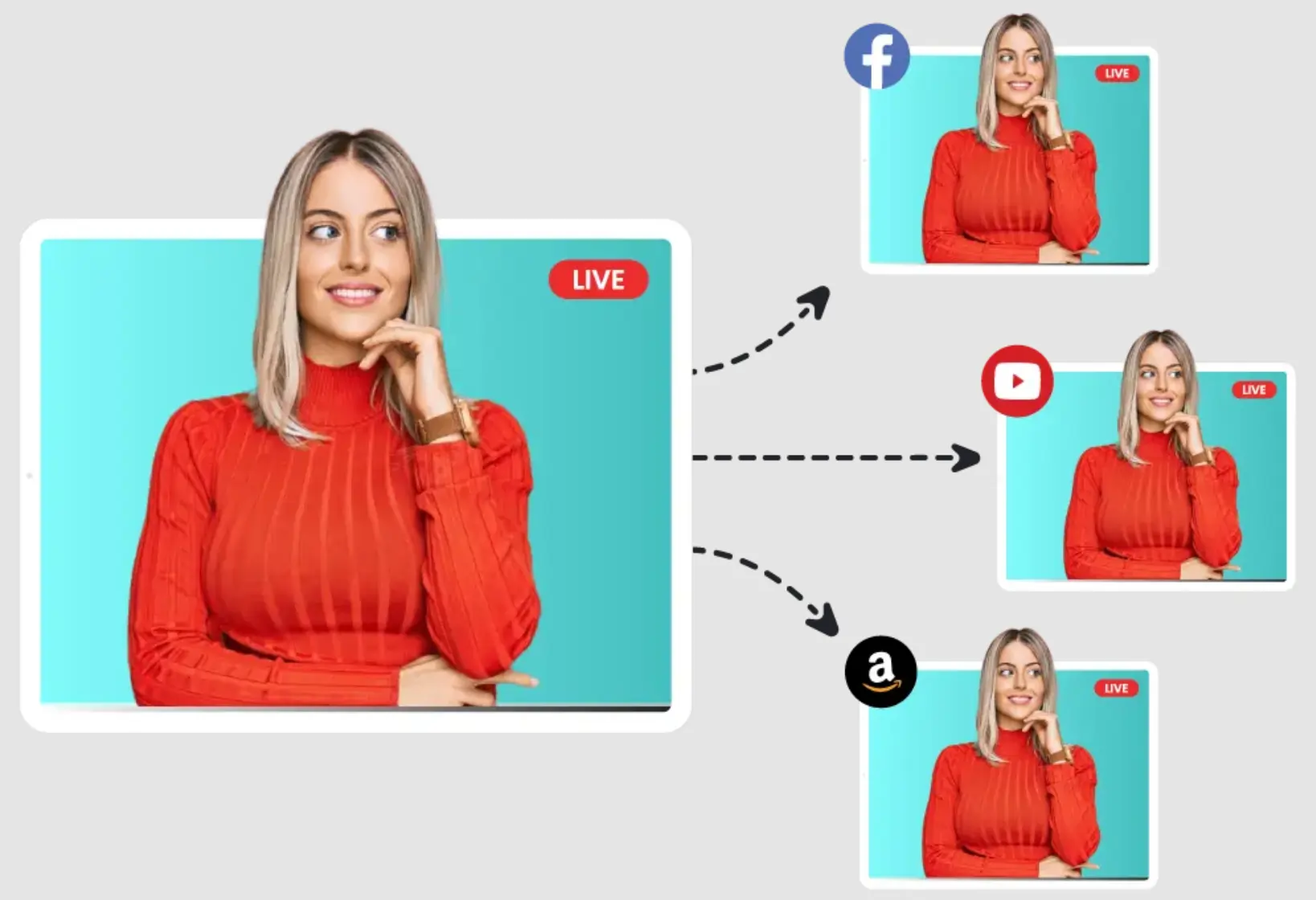 Top Restream Alternatives for Live Streaming (2024)