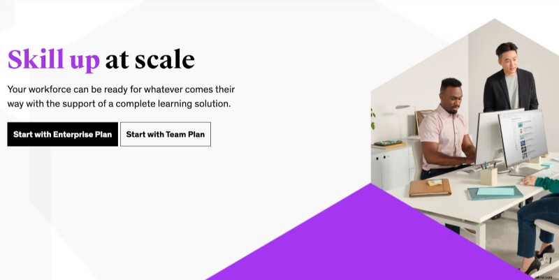 Top 20 Online Learning Platforms for 2026: From Creators to Corporations