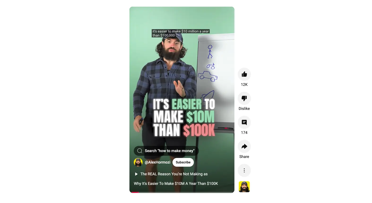 Mastering Hormozi-Style Videos: Captions, Editing & Structure | [Year]